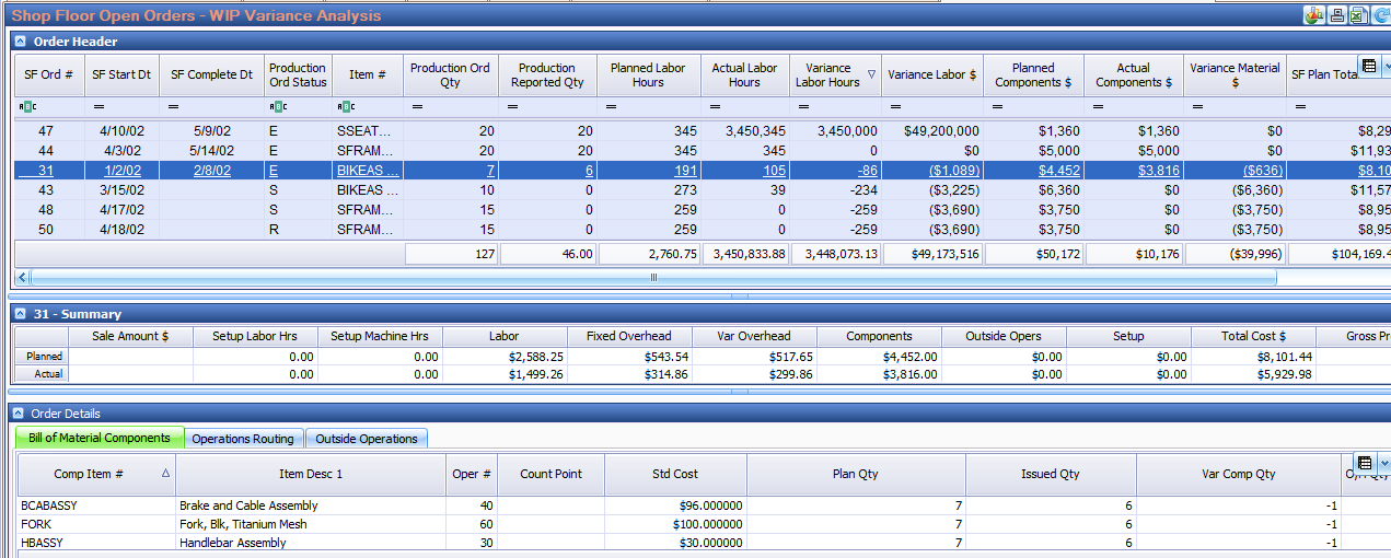 The shop floor variance analysis report in Pulse Dashboard