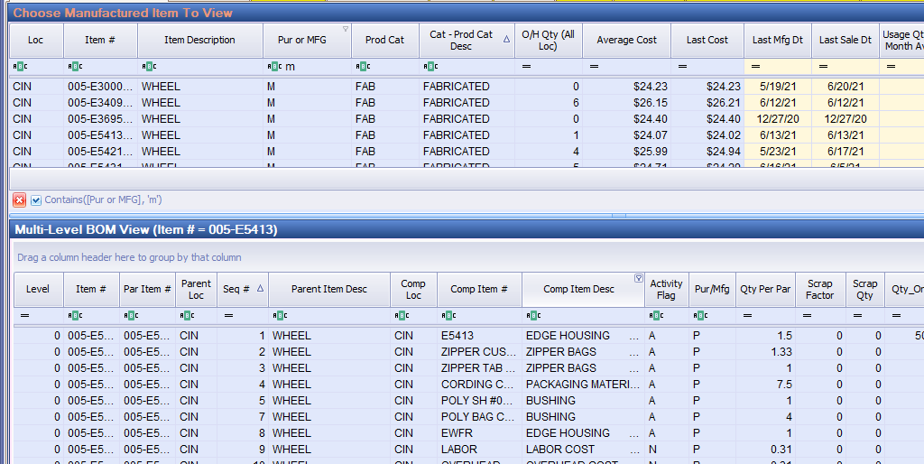 A sample Inventory Optimization tab in Pulse Dashboard