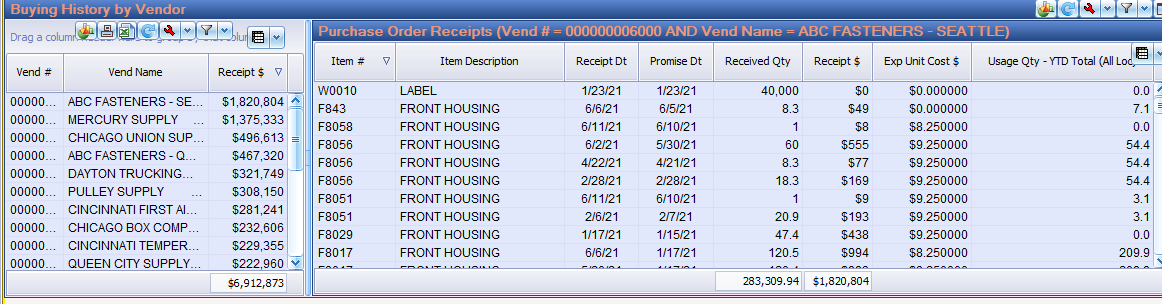 The recalculate reorder levels screen showing existing and recommended values