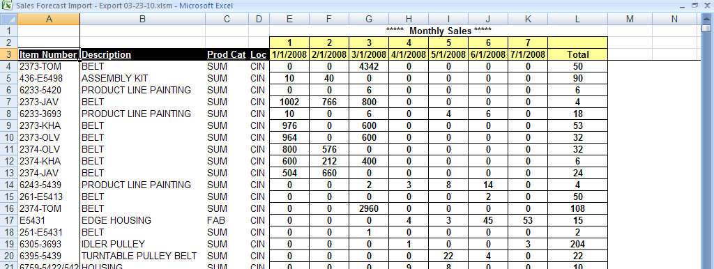 The Setup tab of the Sales Forecast Import/Export utility